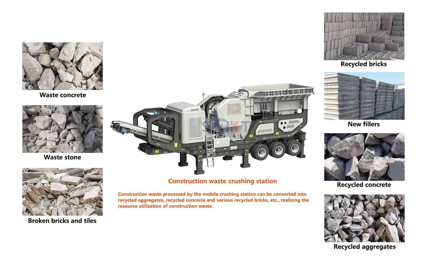 Construction waste crushing station